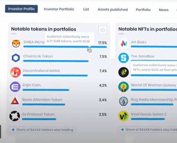 Absolute Labs closes $8m seed round