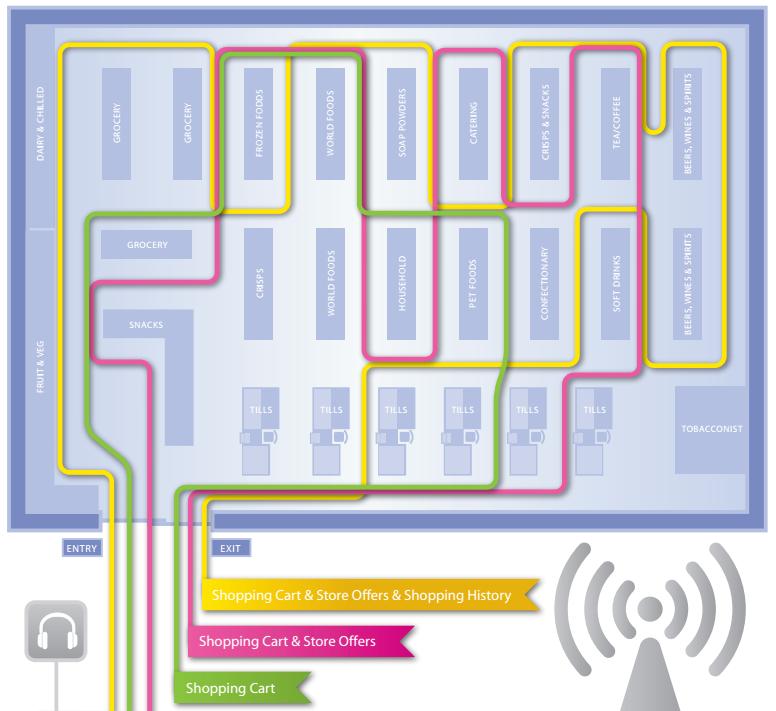 RNF Digital Innovation Reveals Indoor Navigation Project